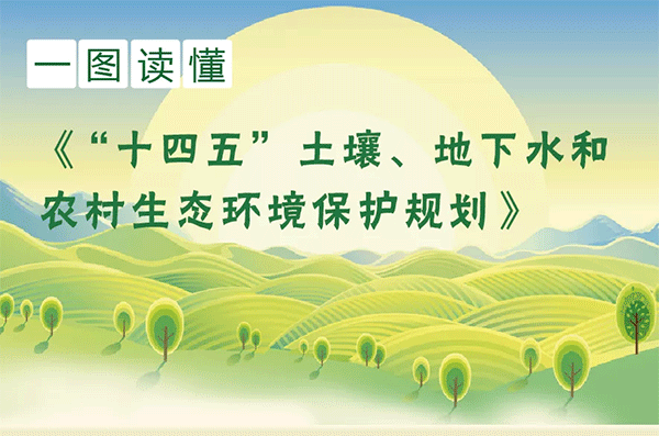 生態(tài)環(huán)境部等7部門(mén)聯(lián)合印發(fā)《“十四五”土壤、地下水和農(nóng)村生態(tài)環(huán)境保護(hù)規(guī)劃》